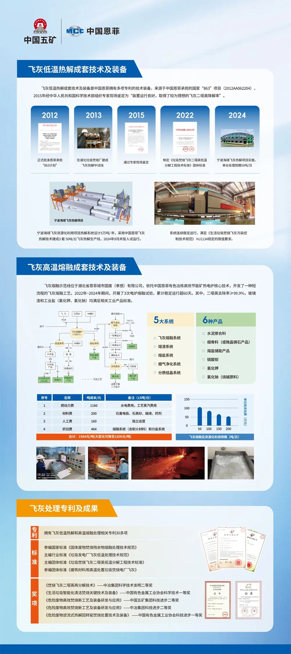 ��˳����-�����ս���ʵ,�𾢳ɼ�δ��!