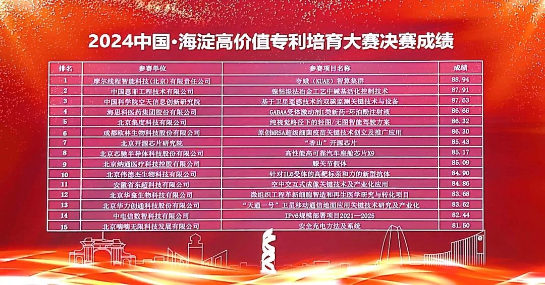 ��˳����-�����ս���ʵ,�𾢳ɼ�δ��!